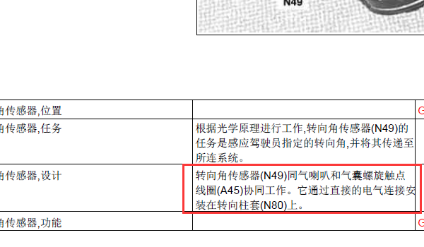 07年奔驰E230转向角传感器线路去向