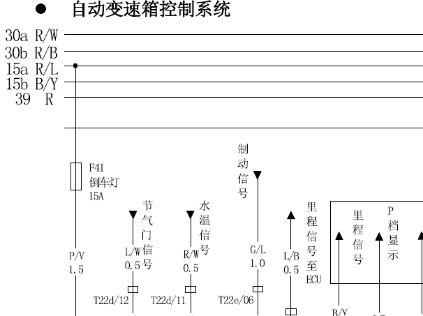 09年黄海自动变速箱电路图