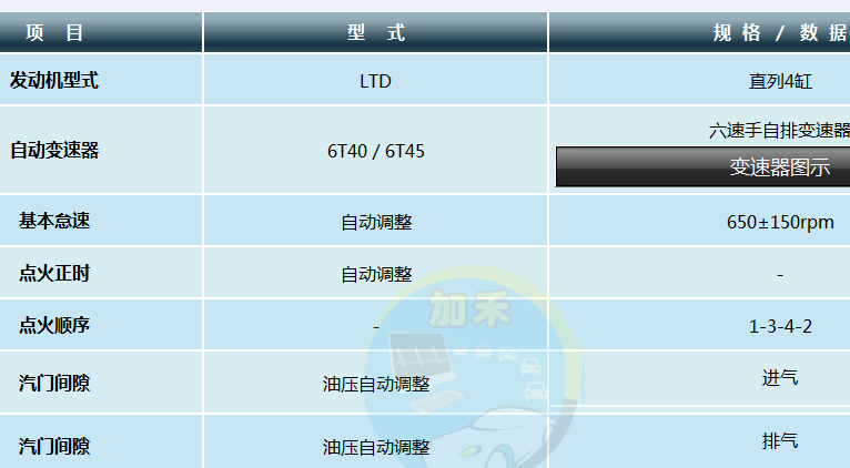 13年君威LTD保养参数