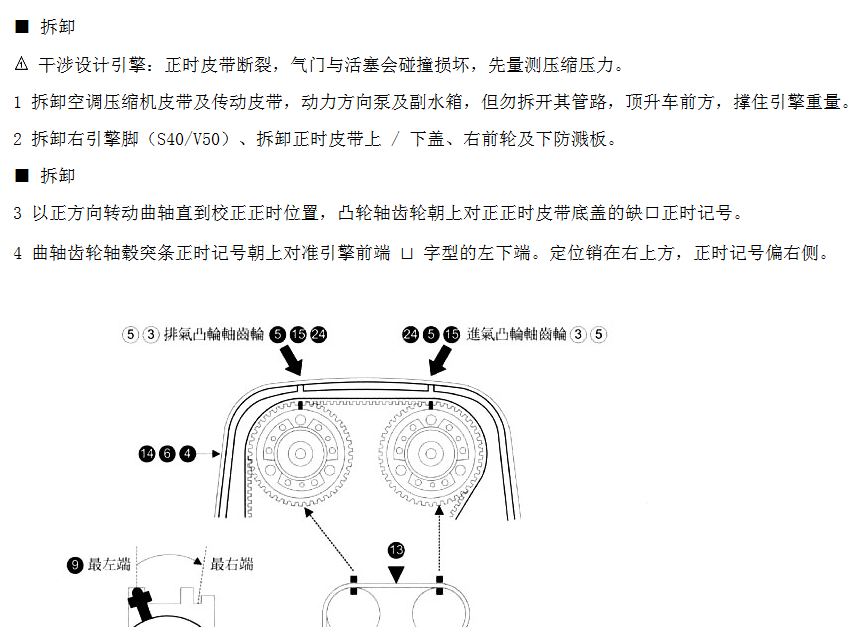B5254T2发动机正时