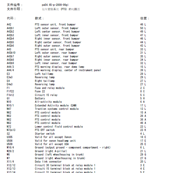 02年奔驰ML320驻车电路图