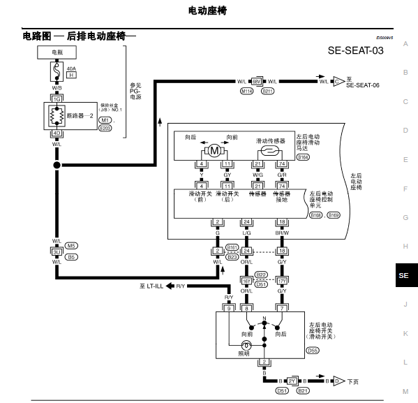 04年日产西玛后电动座椅电路图