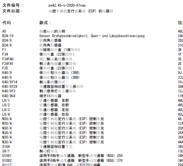 08年奔驰唯雅诺稳定系统电路