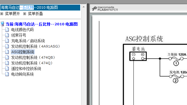 10年丘比特变速箱电路图
