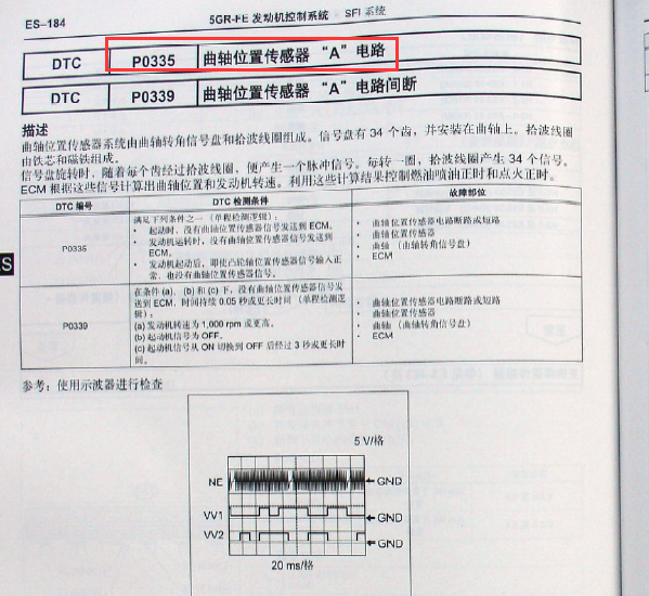 10年丰田皇冠P0335故障码