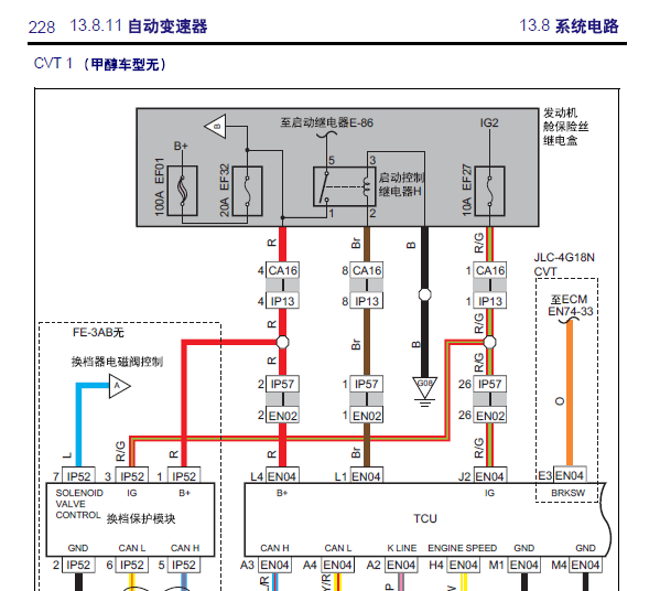 15年吉利EC7变速箱电路