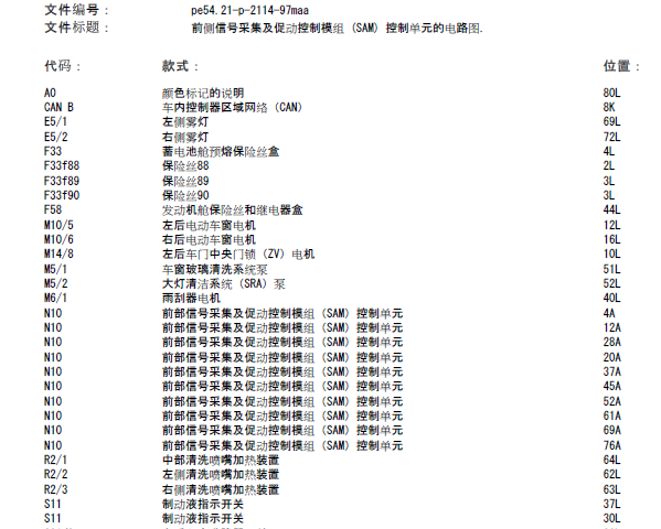 06年奔驰ML350 SAM前部信号模块电路图