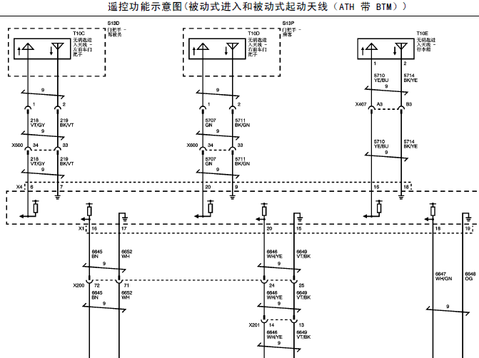 10年别克君威 遥控无线钥匙相关电路