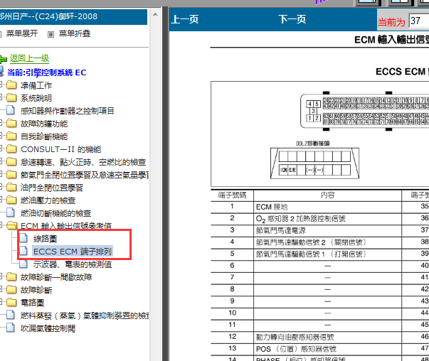08年日产御轩发动机电脑针脚图
