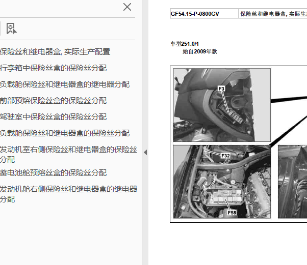 10年奔驰R300保险丝盒分布图