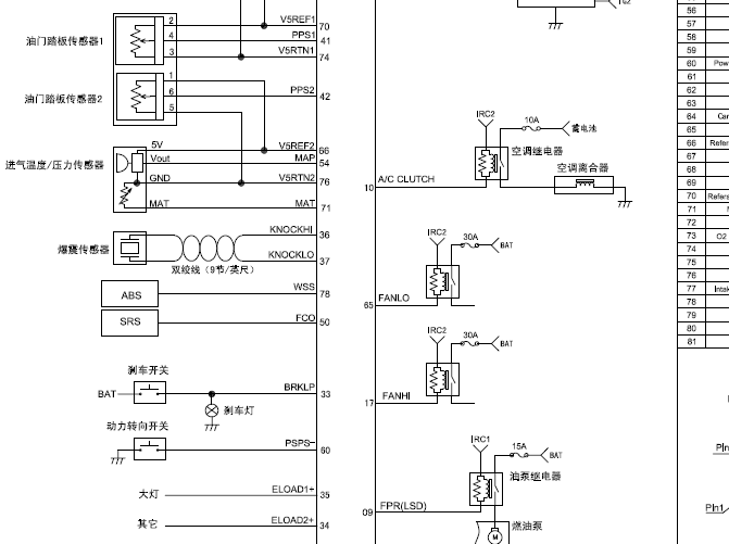 德尔福 MT22.1电控电路图