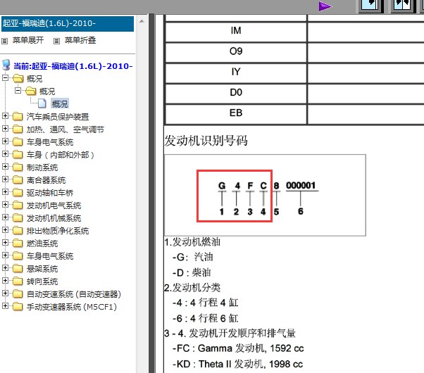 10年起亚福瑞迪G4FC信息
