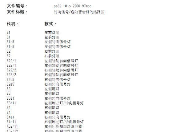 11年斯玛特转向灯线路图