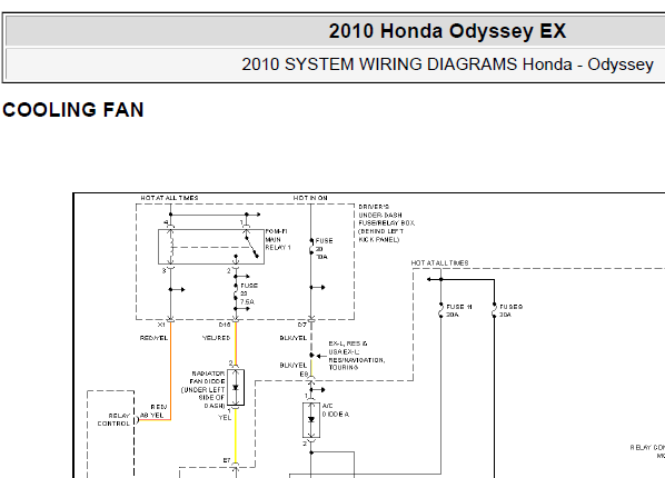 10年奥德赛电子风扇电路图