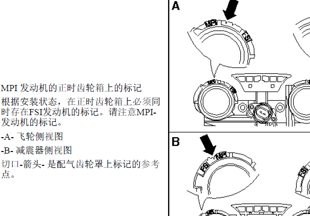 05年途锐BMX发动机正时资料