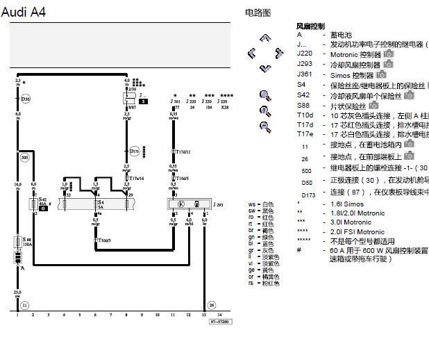 03年奥迪A4风扇电路图