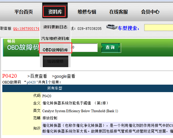 P0420故障码含义