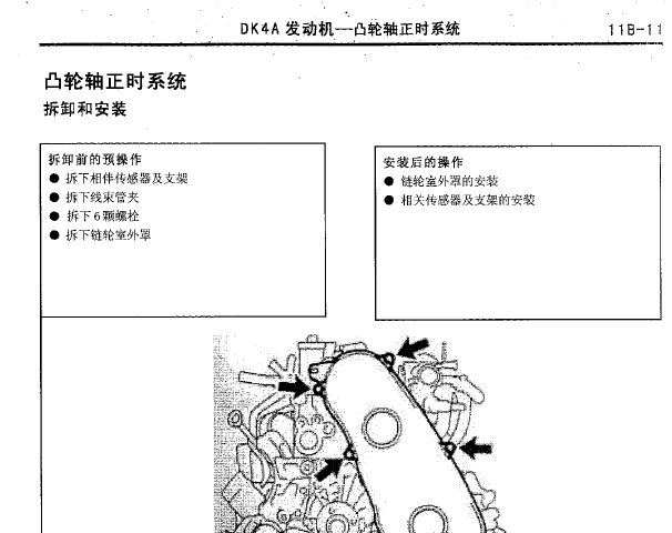 10年猎豹DK4A发动机正时
