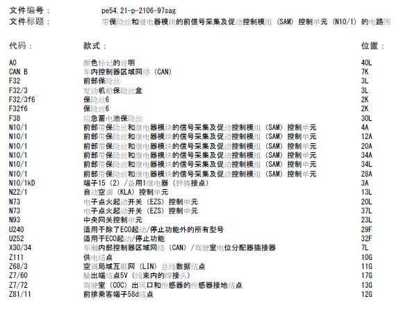 12年奔驰S300 SAM电路图