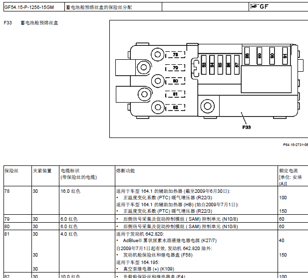 07年奔驰ML350保险丝盒图解