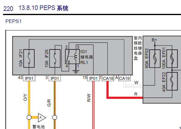 16年帝豪EC7  PEPS电路图