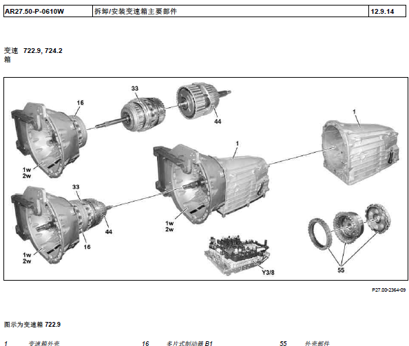 05年奔驰S500 变速箱维修资料