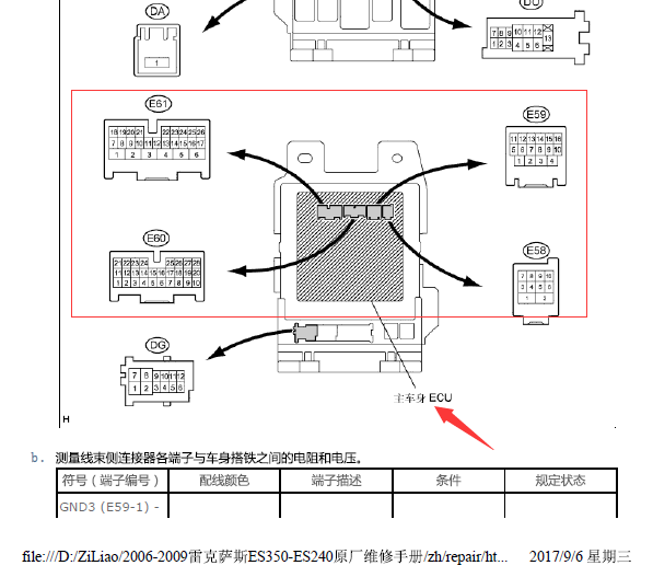 10年凌志ES240车身电脑针脚图