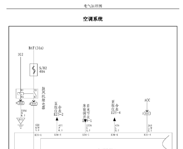14年路盛E70空调电路图