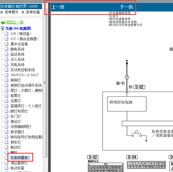 08年猎豹帕杰罗仪表线路图及针脚图