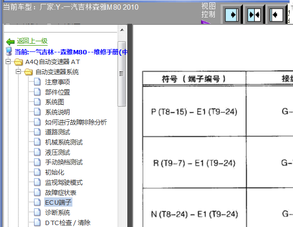 10年一汽吉林森雅变速箱针脚资料