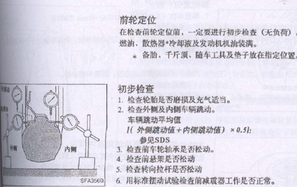 锐祺四轮定位数据
