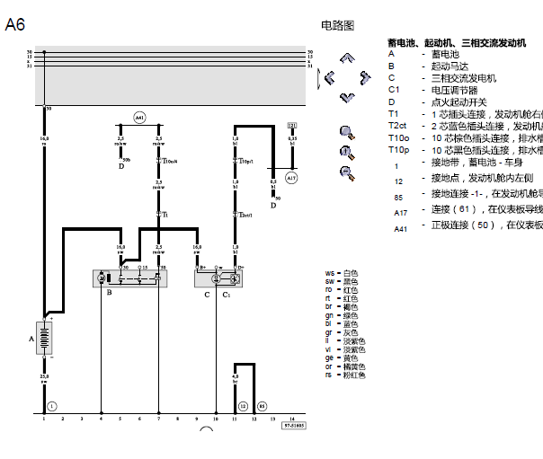 01年奥迪A6  启动电路图