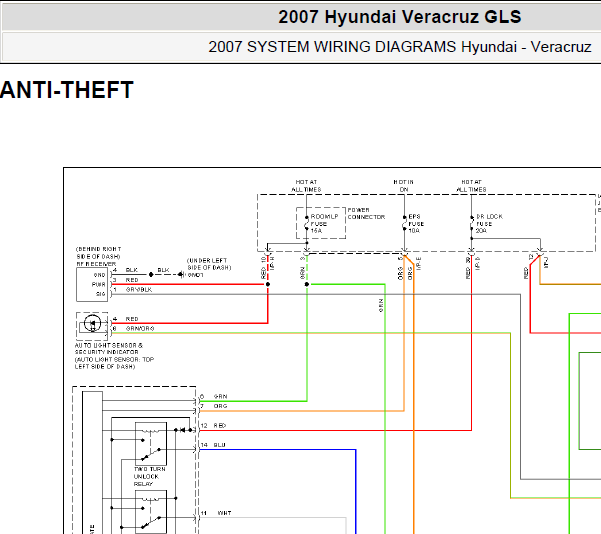 2007年现代维拉克斯防盗电路图