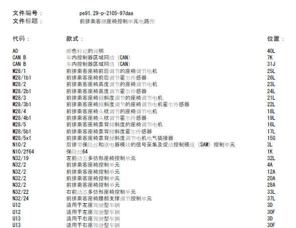 10年奔驰E260 座椅电路图