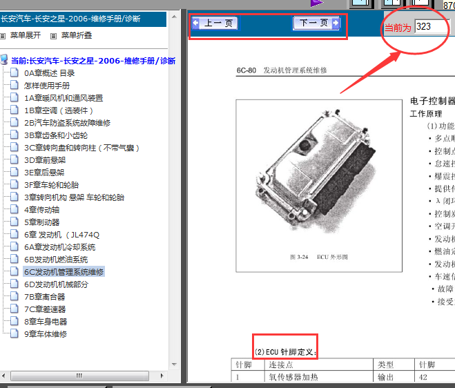 06年长安之星JL474Q发动机针脚图