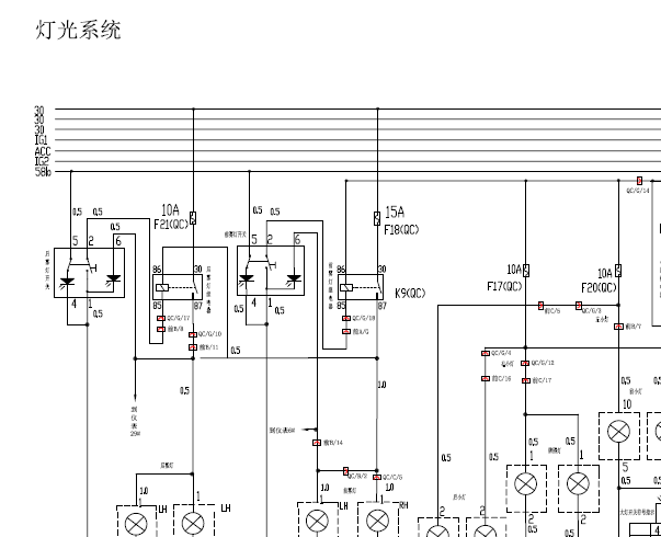 05年奇瑞瑞虎灯光电路图