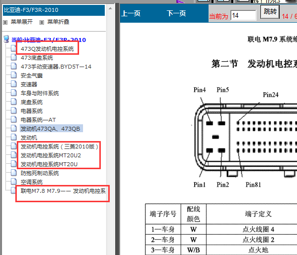 10年比亚迪F3发动机电脑针脚定义图