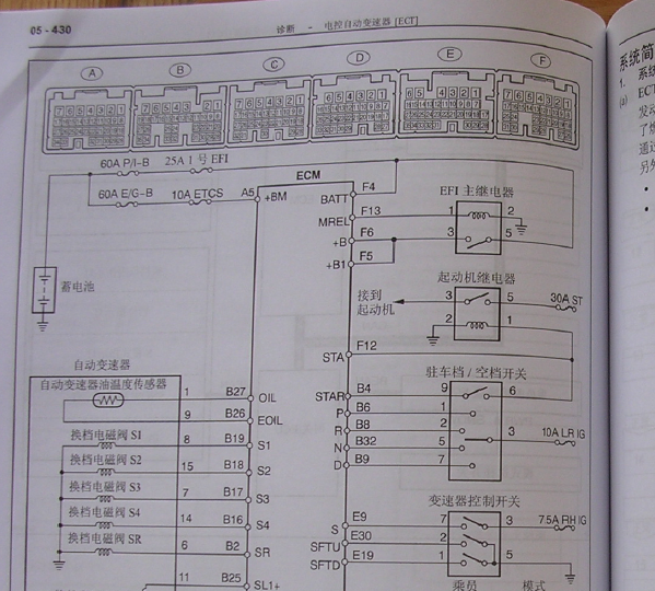 04年丰田皇冠变速箱针脚图