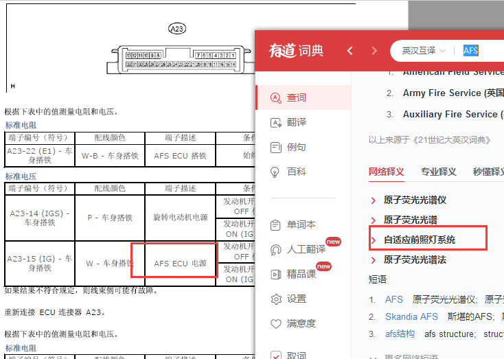13年丰田埃尔法大灯端子号