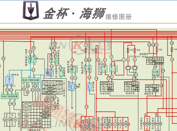 金杯海狮全车电路图