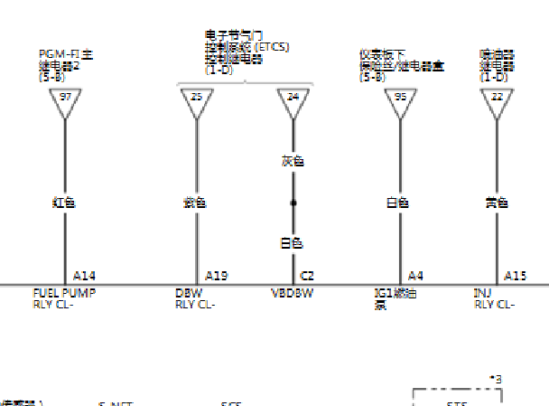16年哥瑞发动机电路图