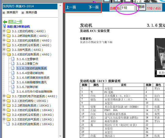 东风风行景逸4A92  发动机电脑针脚图