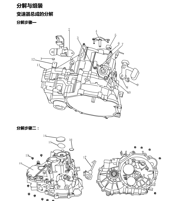 16年新款猎豹六速变速箱拆解图