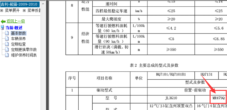 10年熊猫MR479Q发动机型号