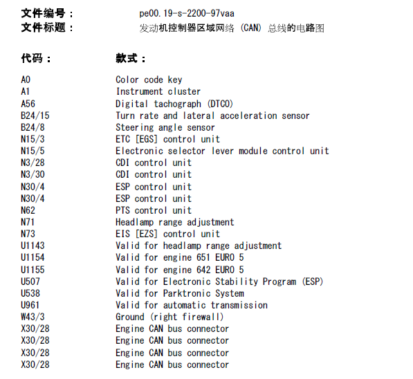 07年奔驰唯雅诺电路图