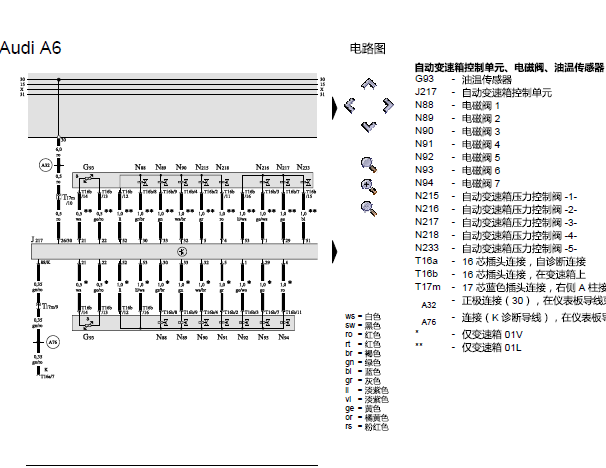 02年奥迪A6 自动变速箱电路图