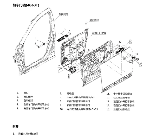 16年猎豹CS10 前门拆装资料