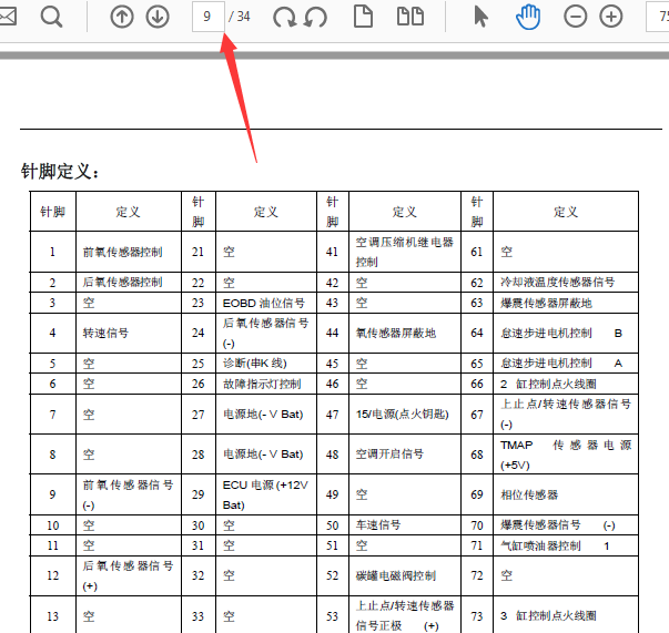 奇瑞QQ3  SQR372针脚定义 