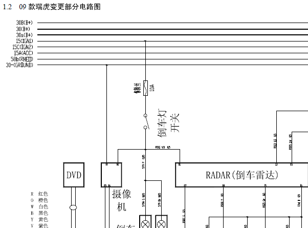 09年瑞虎倒车雷达线路图