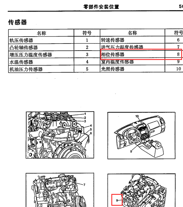 07年猎豹曲轴传感器位置图